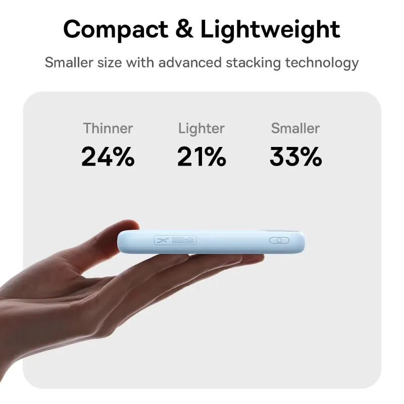 Pin dự phòng Baseus FC11 với công suất sạc nhanh 22.5W