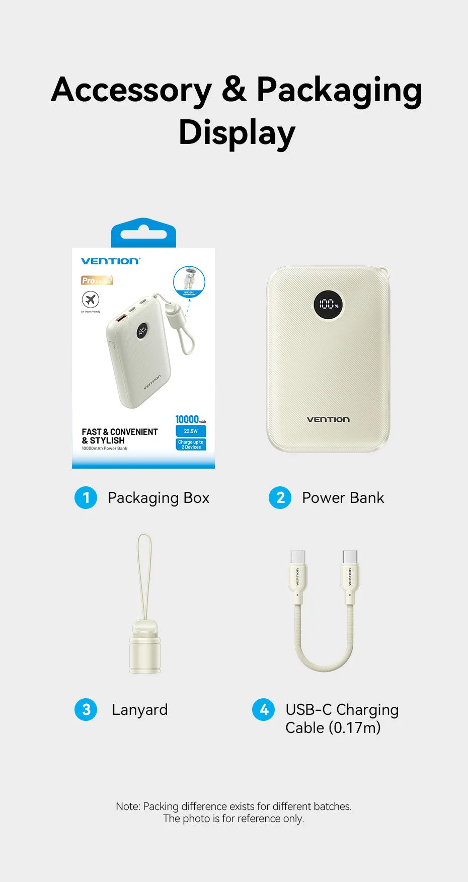 Hộp đóng gói sản phẩm pin dự phòng VENTION 10000mAh 22.5W