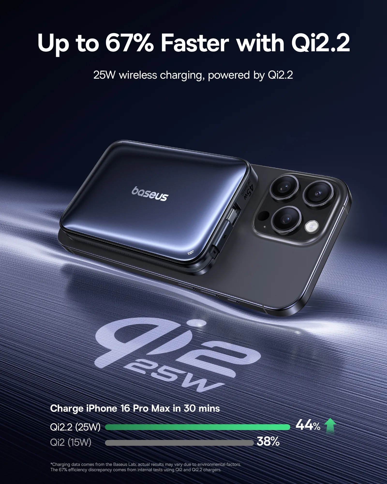 Pin sạc dự phòng Baseus PicoGo AM61 10000mAh 45W thiết kế nhỏ gọn