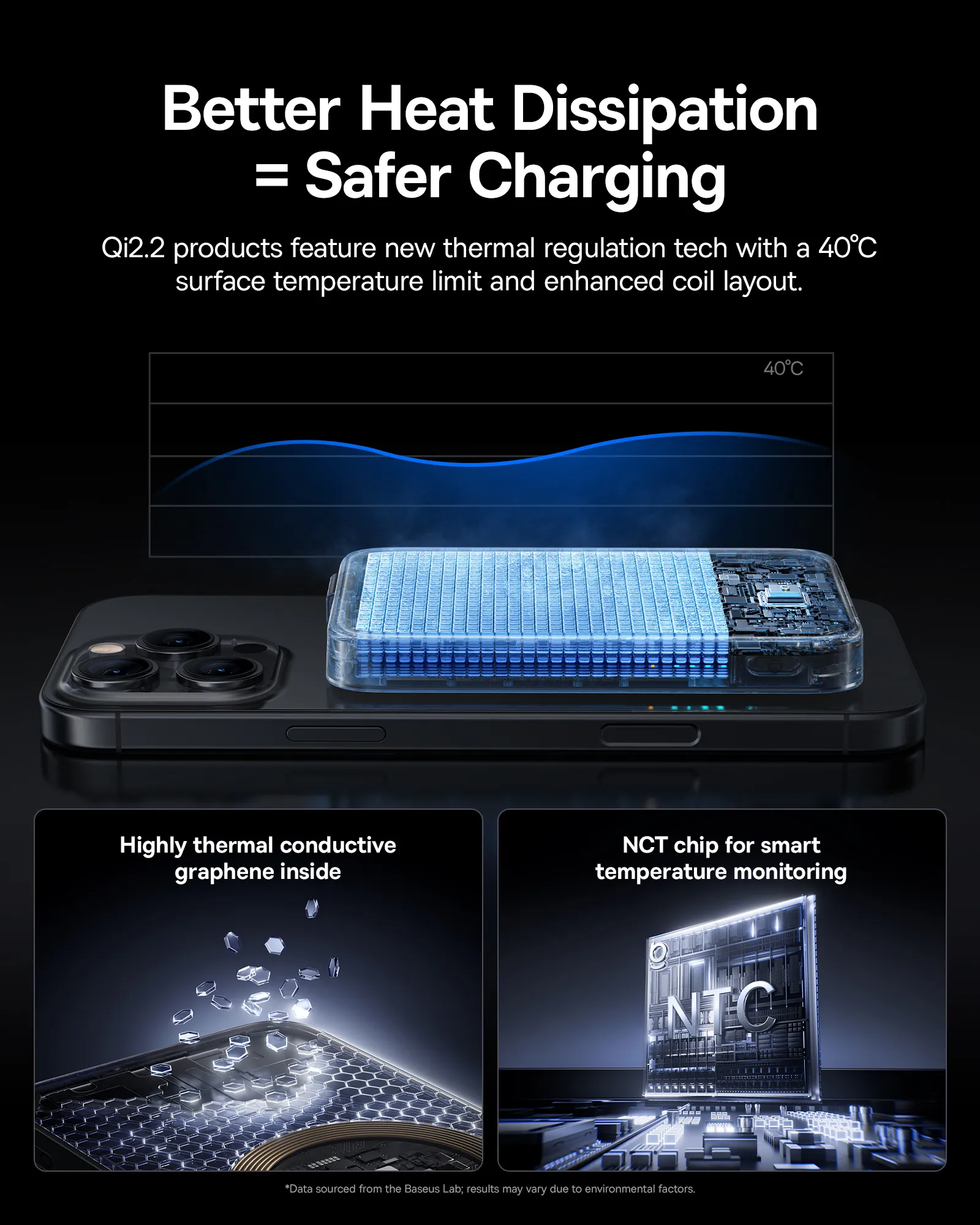 Sạc dự phòng không dây Baseus PicoGo AM61 tích hợp cáp sạc type-c tiện lợi