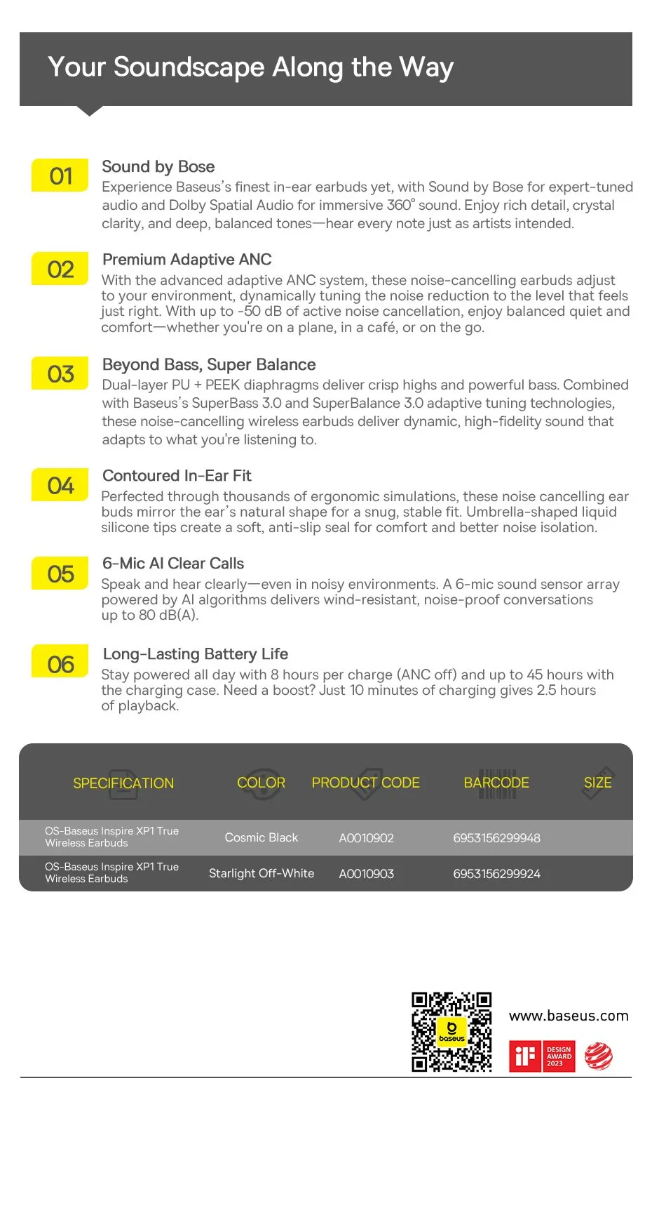 Toàn bộ sản phẩm tai nghe không dây TWS Baseus Inspire XP1 và phụ kiện đi kèm