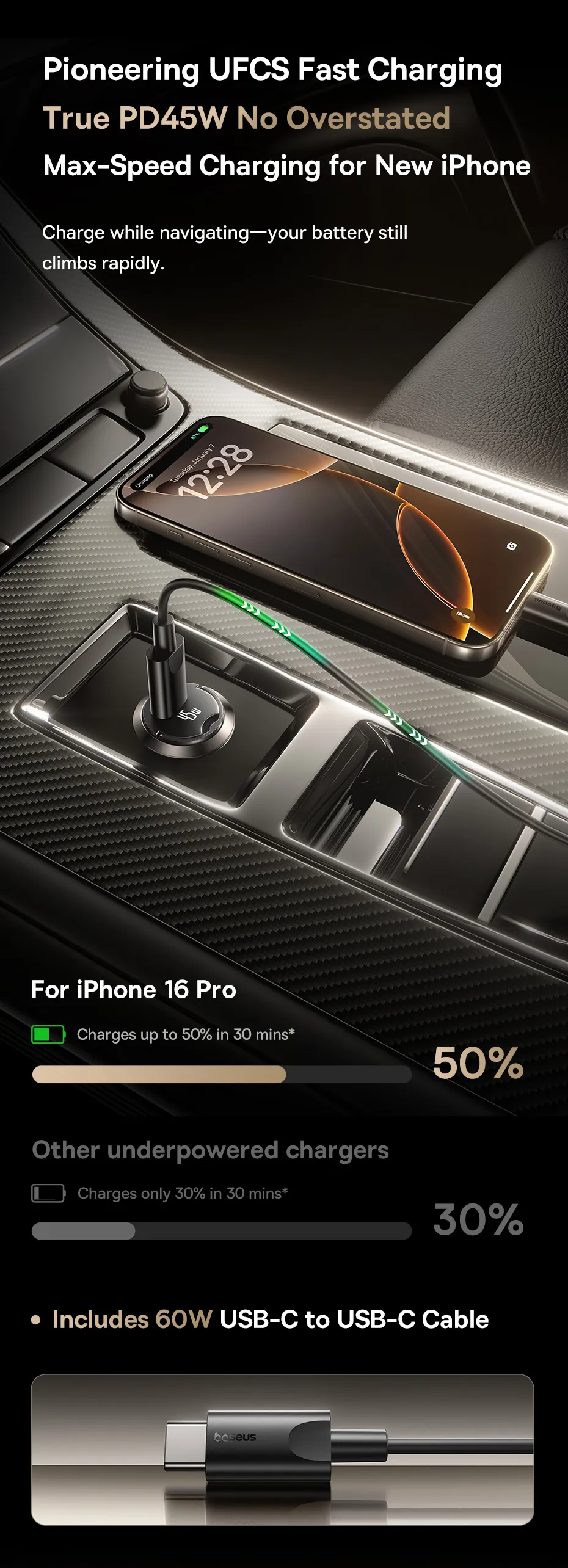 Trọn bộ sản phẩm tẩu sạc và cáp C-to-C đi kèm