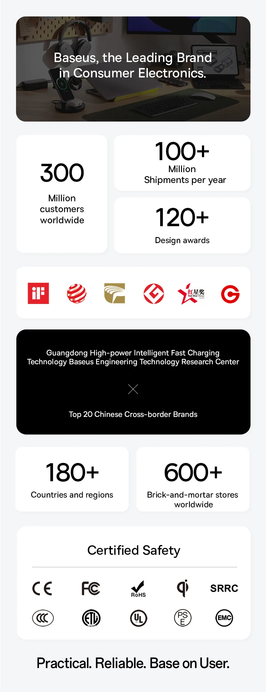 Tính năng sạc nhanh mạnh mẽ của tẩu sạc Baseus