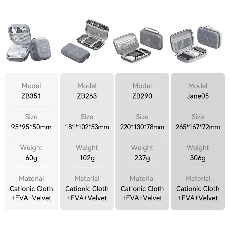 Khả năng chống sốc của túi đựng iPad mini USAMS Jane05