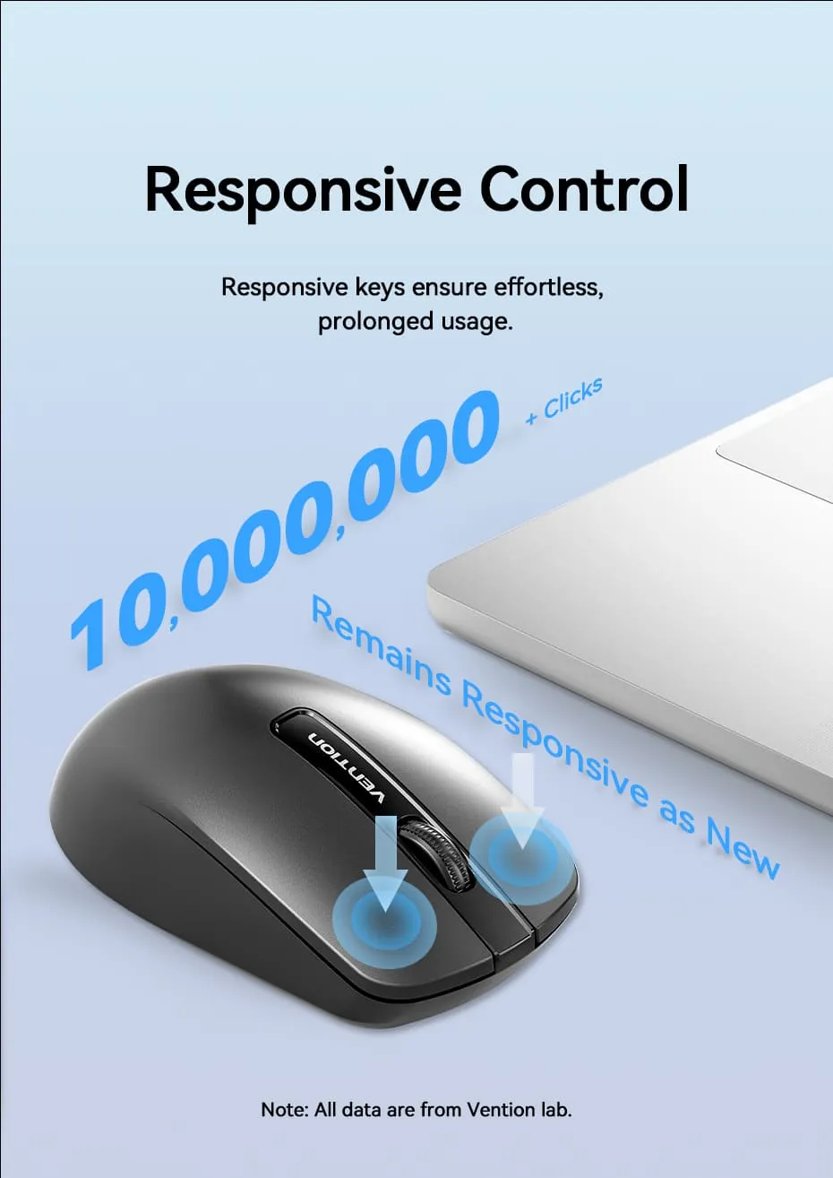 Chi tiết chuột VENTION KTB màu đen 1200 DPI - 06