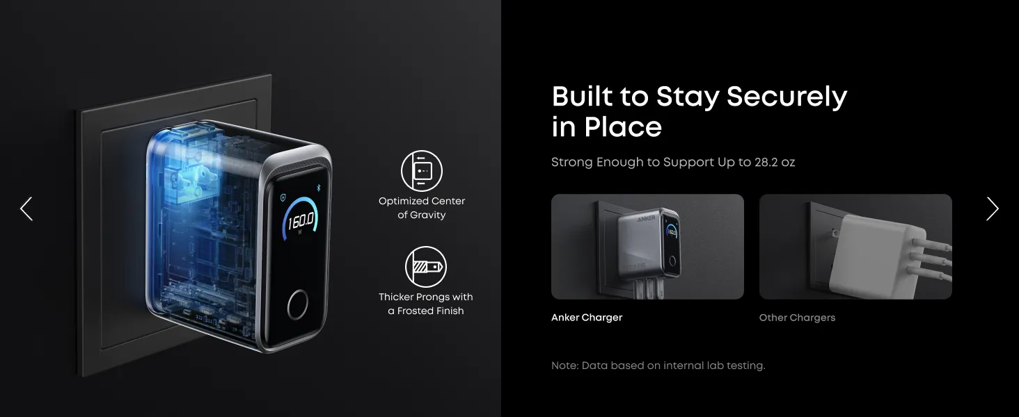 Hộp sản phẩm củ sạc ANKER Prime 160W A2687 đầy đủ phụ kiện