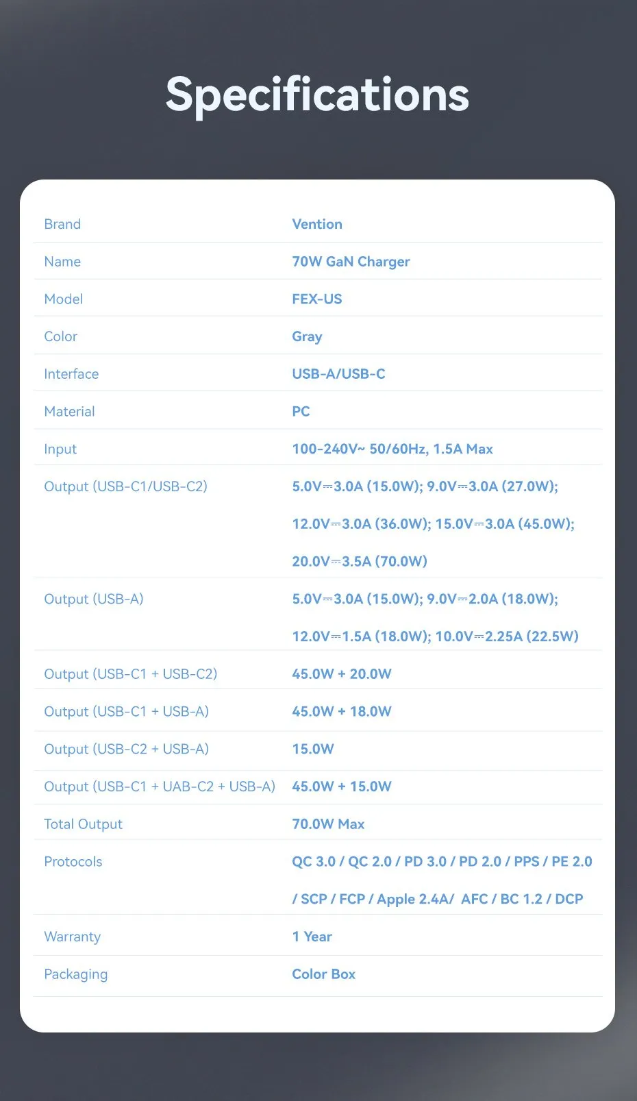 Sạc nhanh VENTION 70W an toàn, bền bỉ