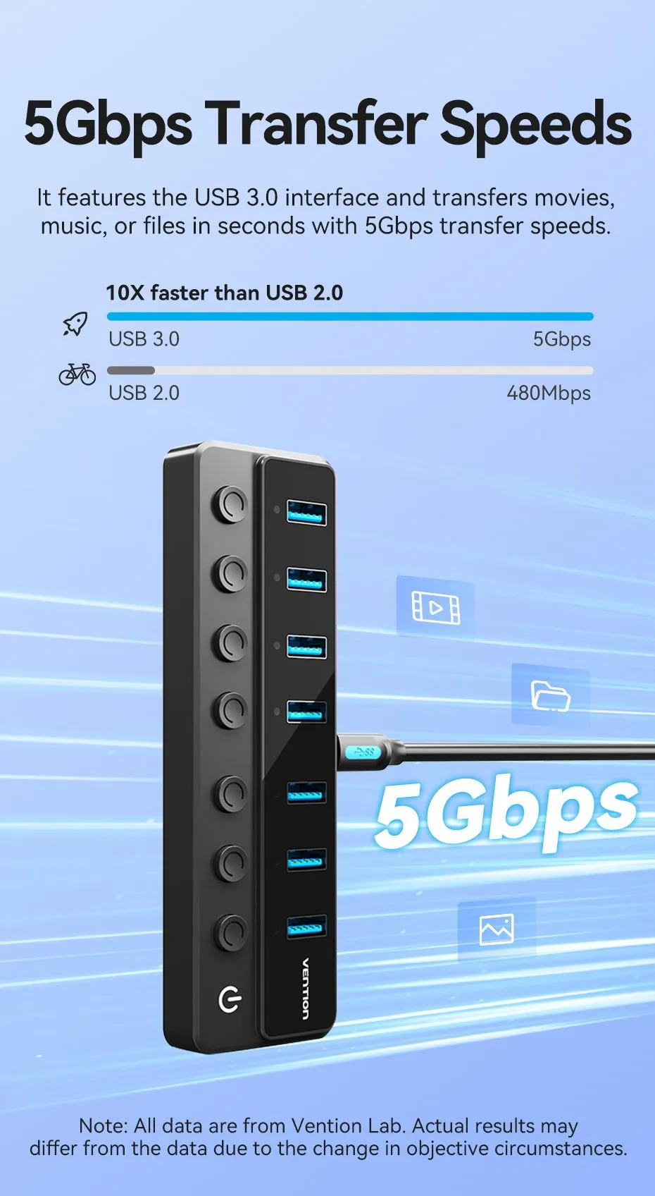 Cận cảnh các cổng USB 3.0 trên Hub Vention tốc độ 5Gbps