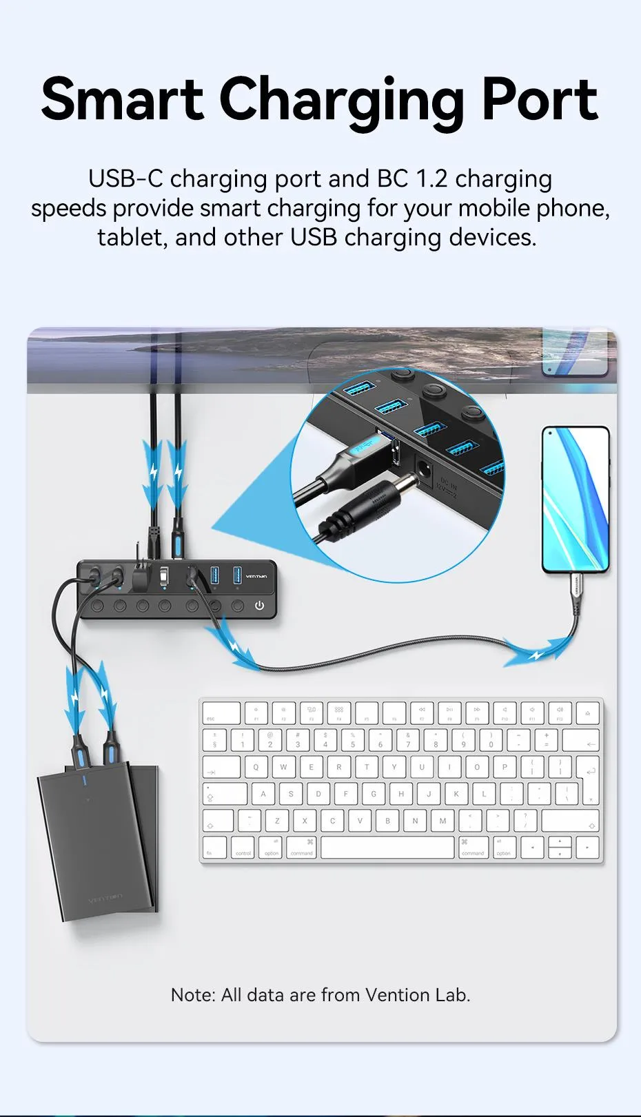 Minh họa kết nối Hub chia cổng USB-B 3.0 Vention với máy tính