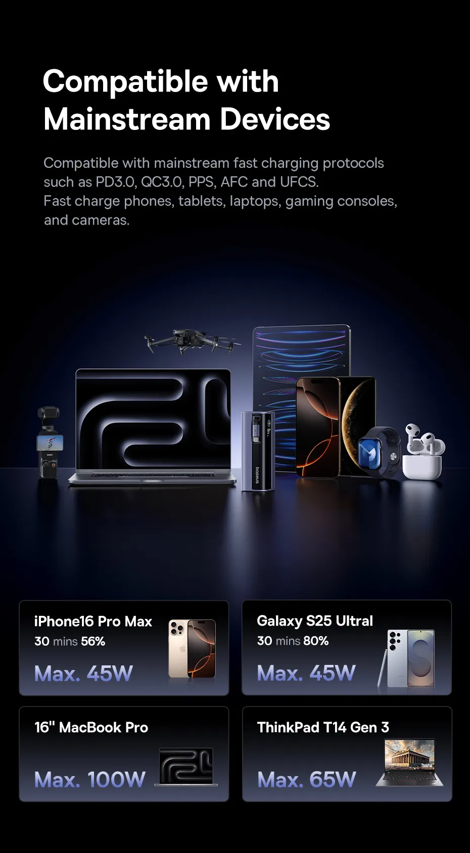 Pin dự phòng Baseus GR11 sạc nhanh hiệu quả