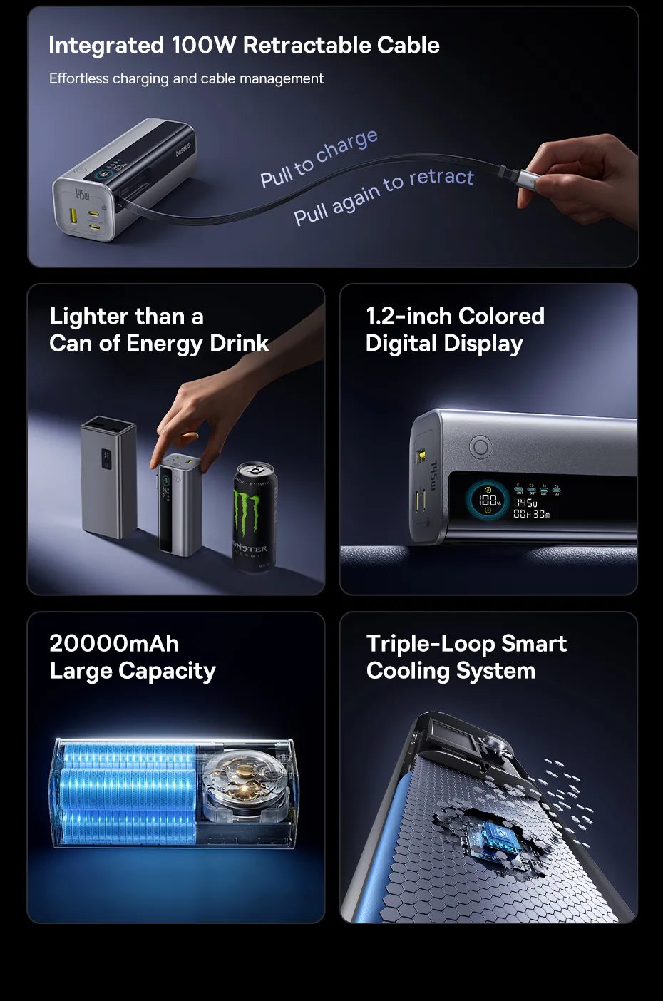 Pin dự phòng Baseus EnerGeek GR11 20000mAh 145W công suất cao