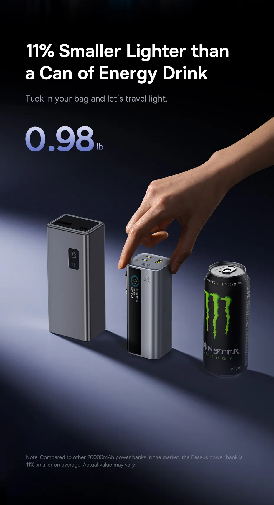 Pin dự phòng Baseus GR11 công nghệ sạc nhanh tiên tiến