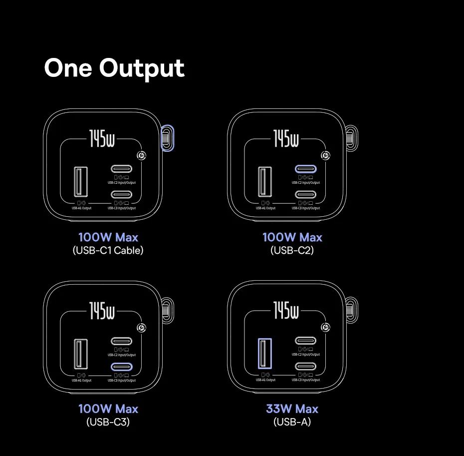 Pin dự phòng Baseus EnerGeek GR11 làm việc ổn định