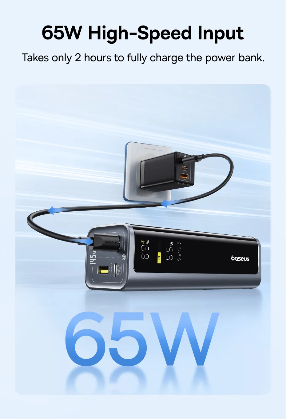 Cổng kết nối đa dạng của Baseus EnerGeek GP12