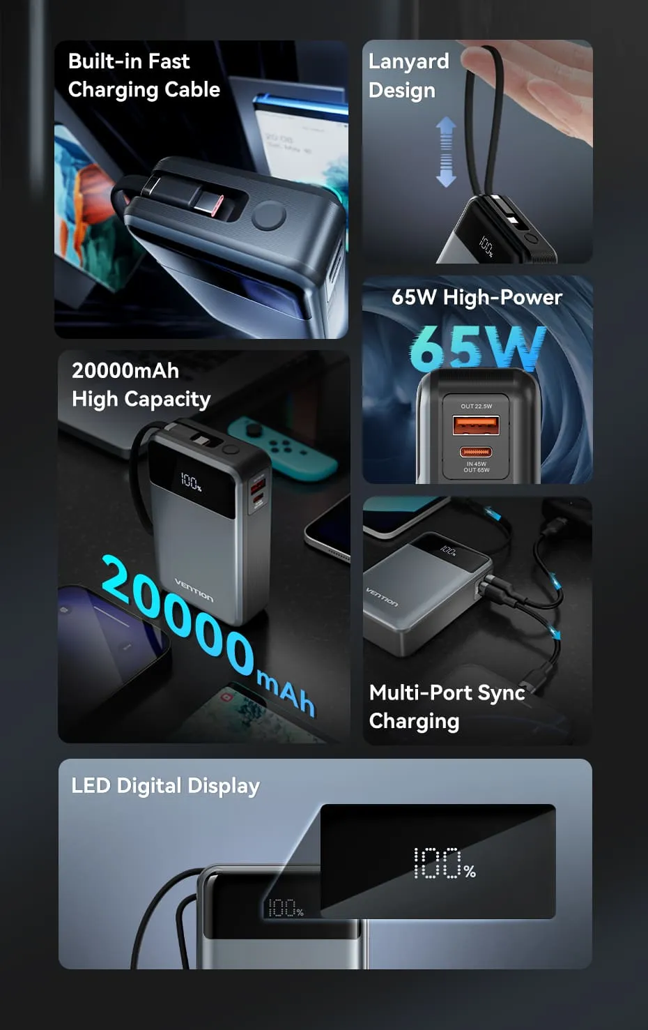 Pin sạc dự phòng Vention Dash FHY thiết kế cao cấp dung lượng 20000mAh