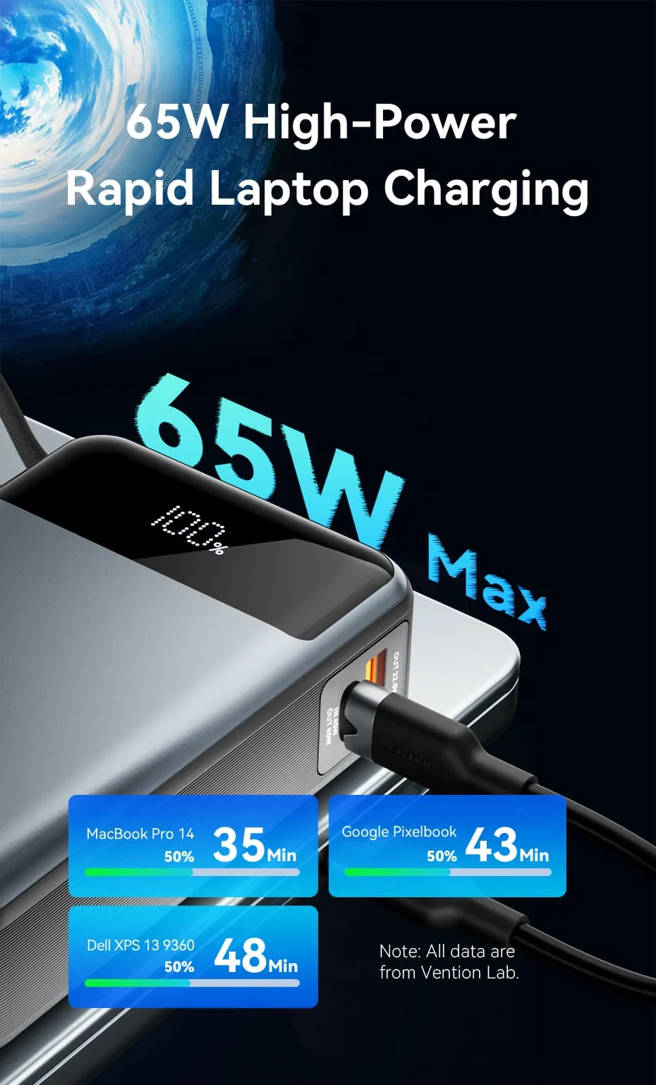 Sạc dự phòng Vention Dash FHY tích hợp cáp USB-C tiện lợi