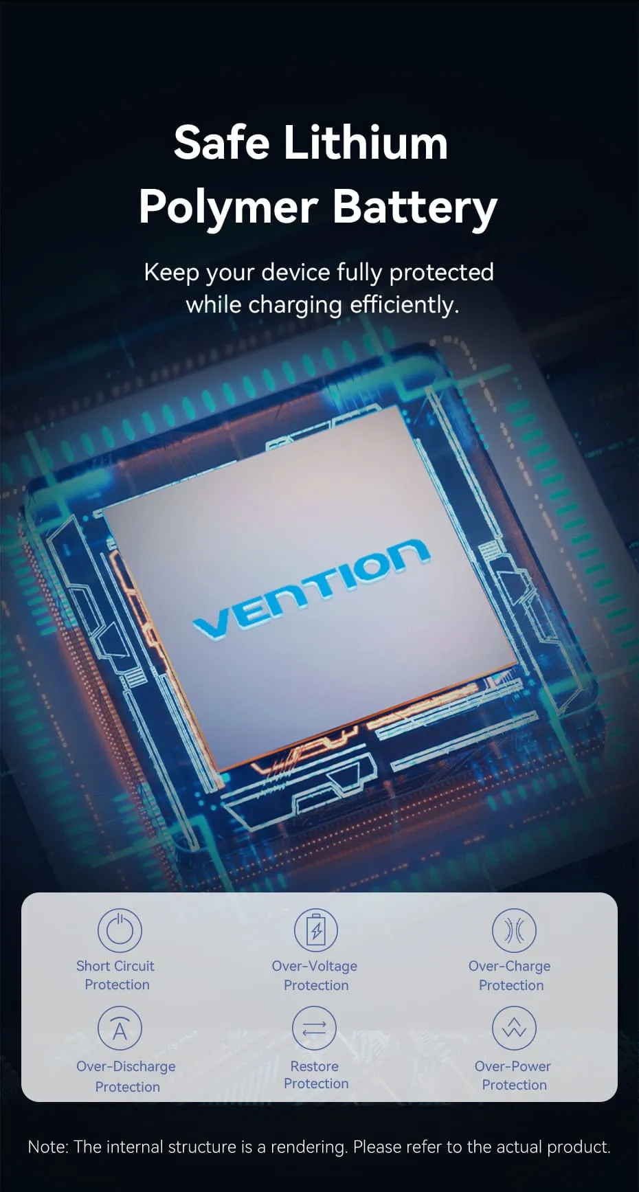 Pin dự phòng 20000mAh Vention Dash FHY nhỏ gọn dễ mang theo