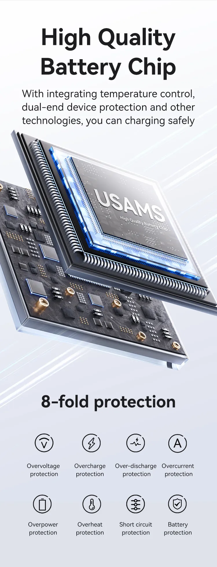 Ảnh Pin dự phòng 20000mAh USAMS CD265 sạc nhanh hai chiều