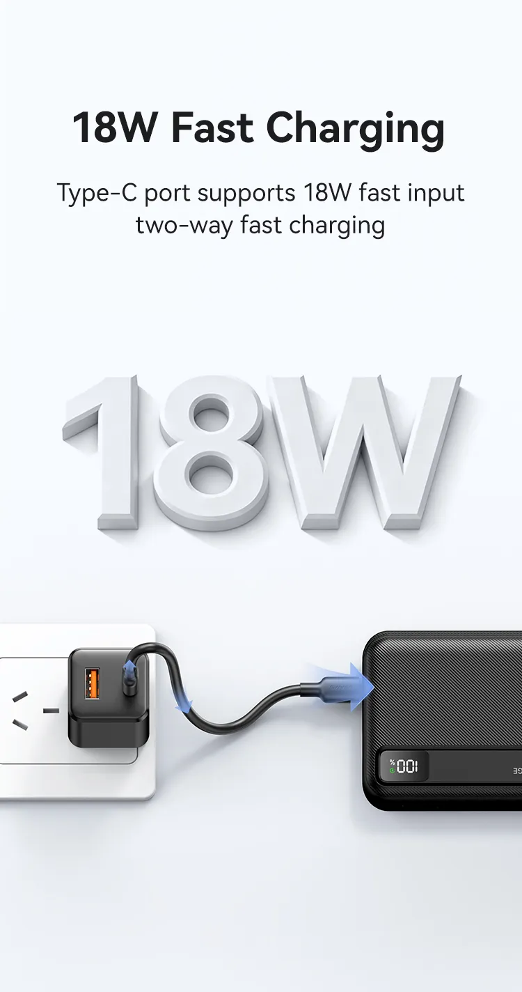 Màn hình hiển thị LED chính xác của Pin USAMS CD265