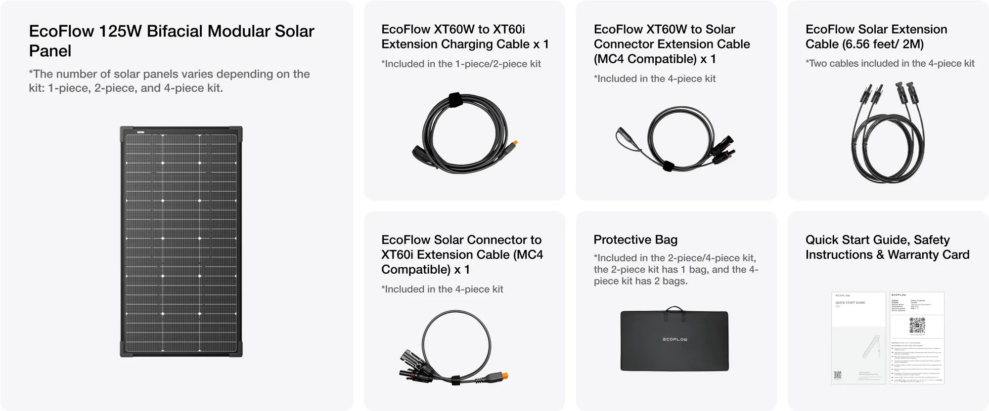 EcoFlow 125W Modular tối ưu sạc nhanh cho thiết bị ngoài trời