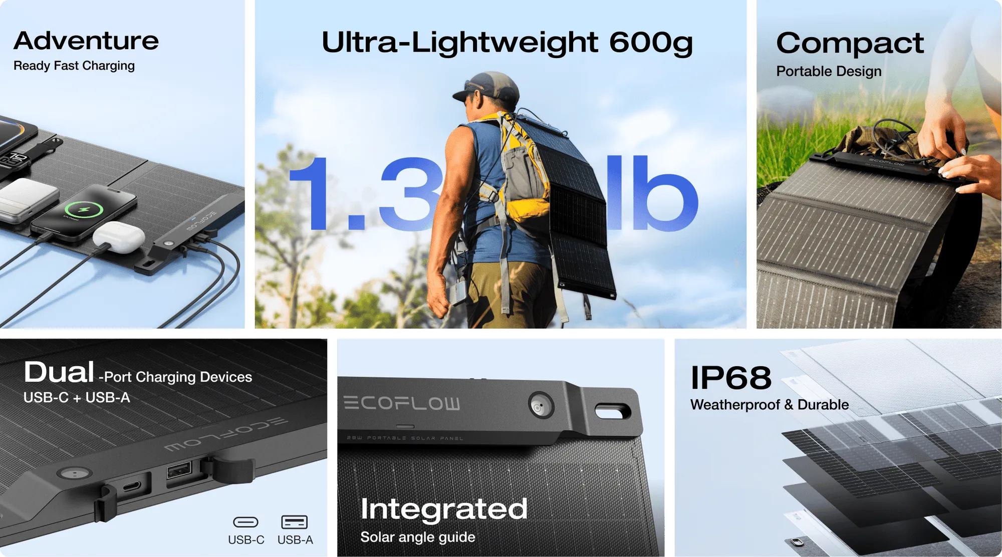 Tấm pin năng lượng mặt trời EcoFlow 28W Out Door Portable - hình 1