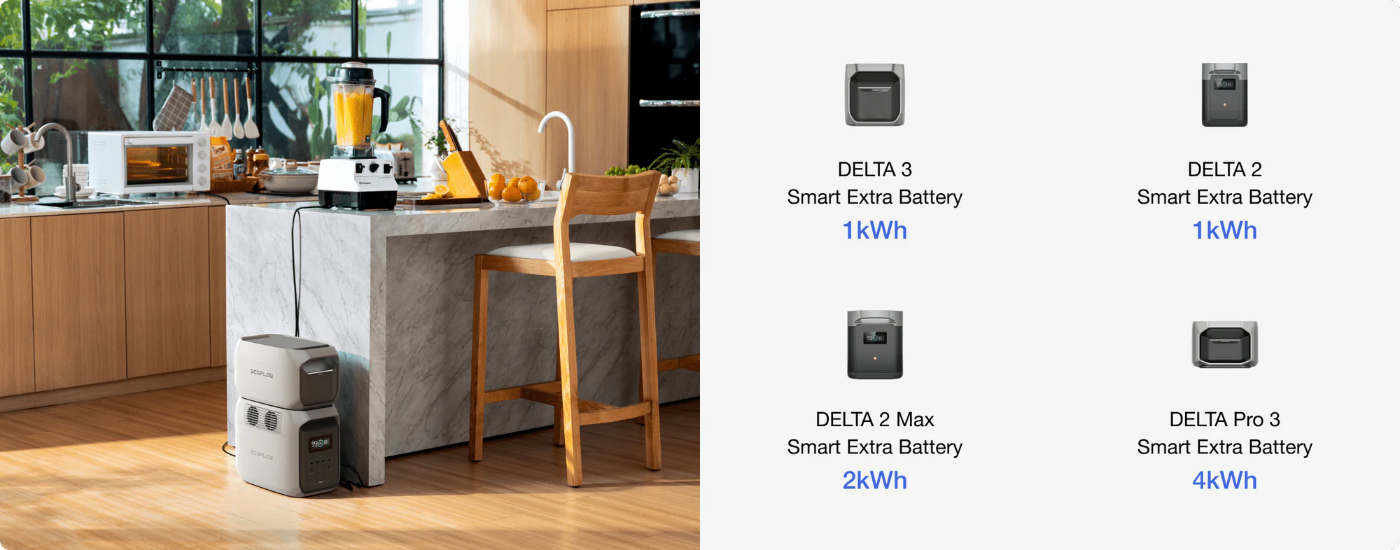 Trạm sạc EcoFlow DELTA 3 công suất 1800W, dung lượng 1500Wh cho nhiều thiết bị