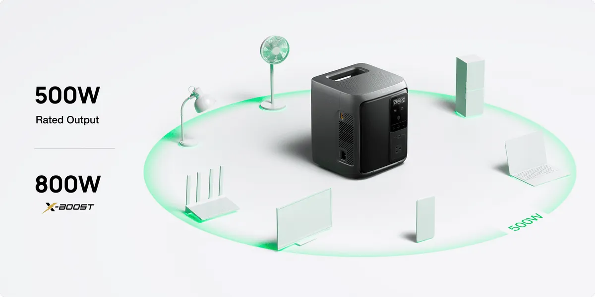 Khả năng chống chịu và bảo vệ an toàn của trạm sạc