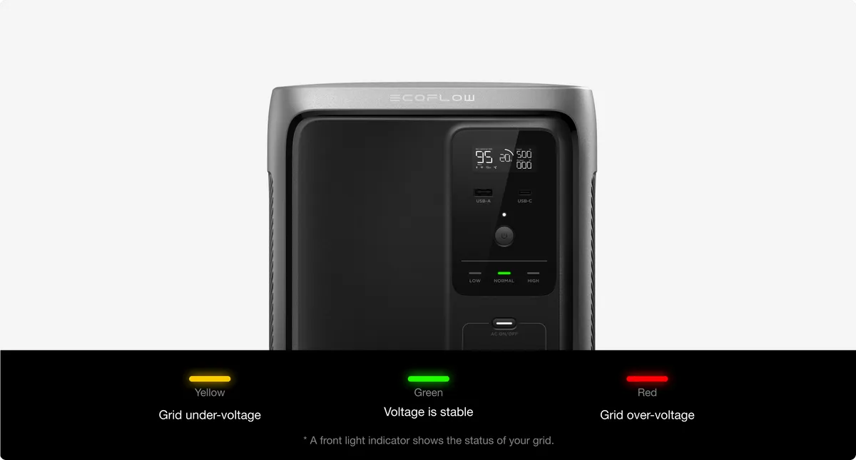 Kích thước nhỏ gọn tương đương nồi cơm điện