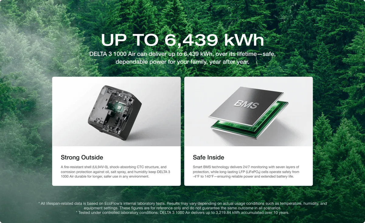 Trạm sạc EcoFlow Delta 3 Air 1000 chính hãng