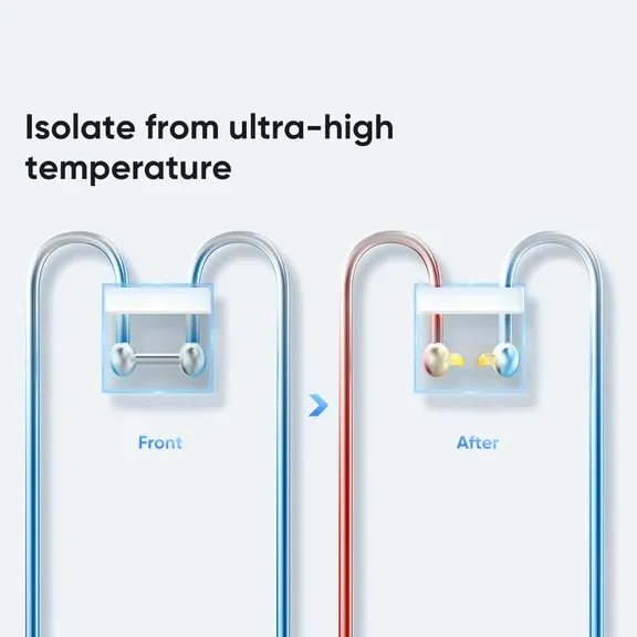 Công tắc nguồn an toàn tích hợp trên ổ cắm chống sét Mcdodo