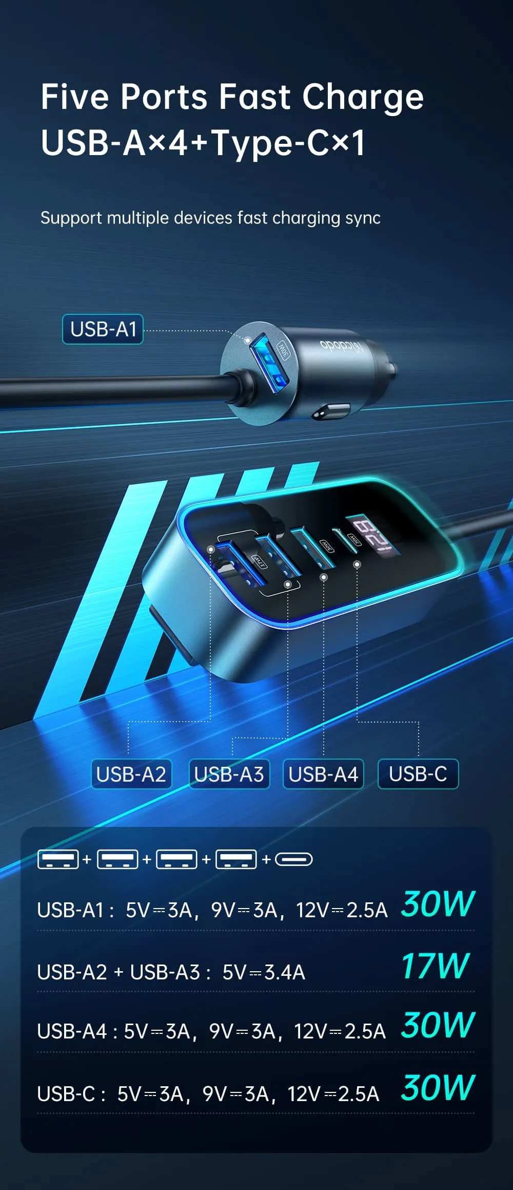 Thiết kế nhỏ gọn và chắc chắn của tẩu sạc nhanh Mcdodo