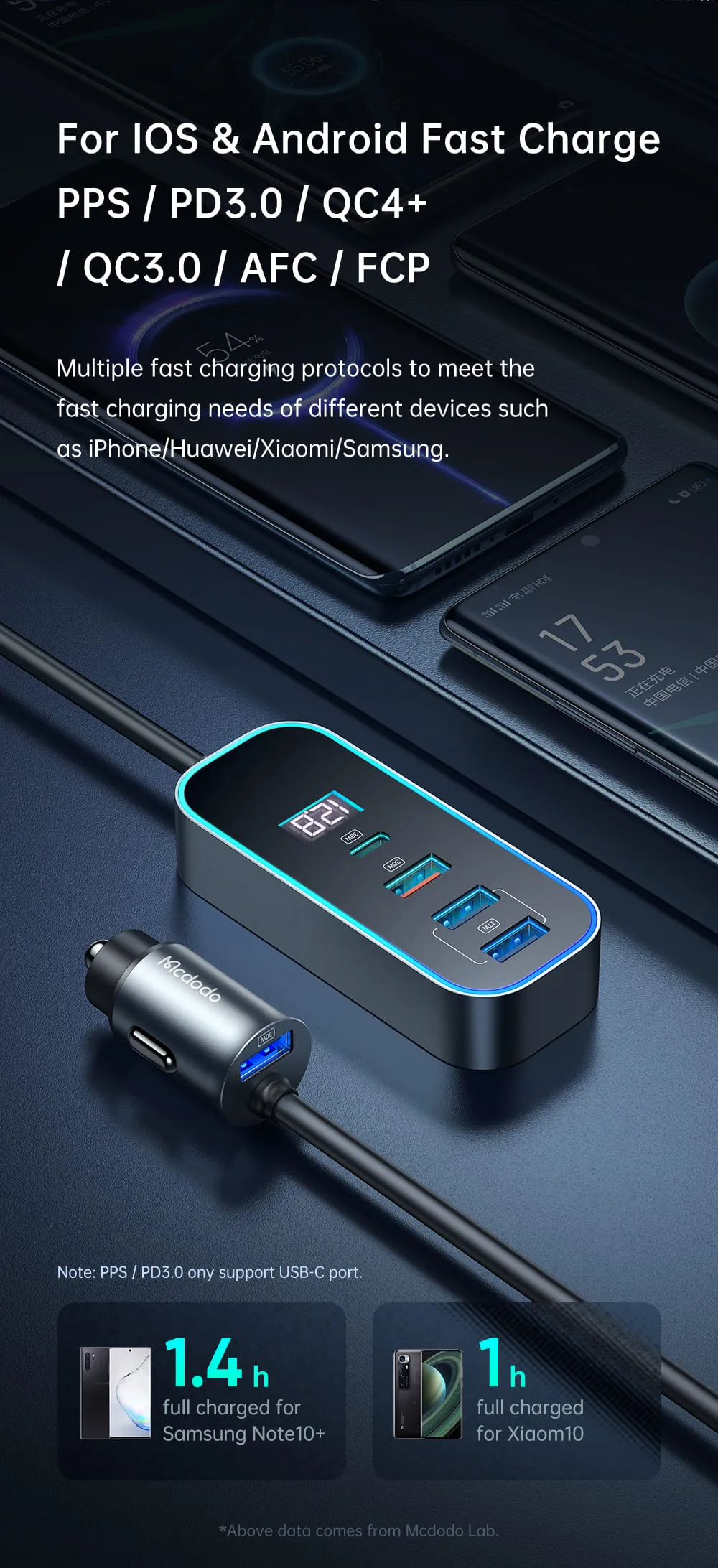 Bộ chia nguồn Hub nối dài Mcdodo cho hàng ghế sau