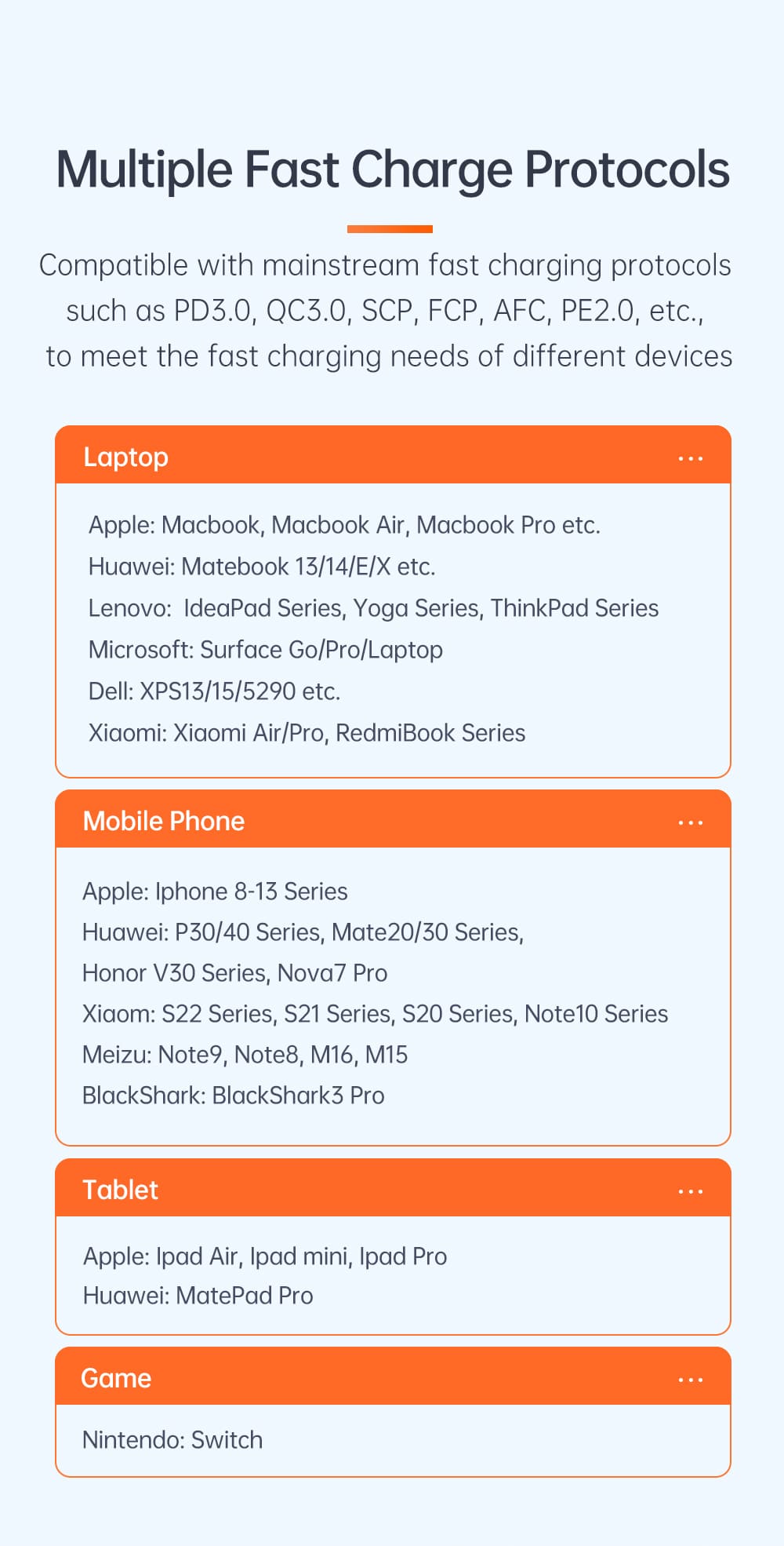 Kích thước nhỏ gọn của tẩu sạc ô tô công suất lớn
